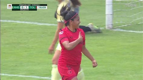 Diablura Rom N Adelanta A Toluca Sobre Am Rica Femenil Tudn