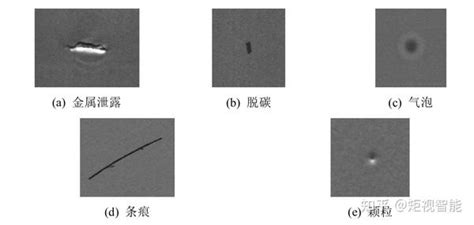 锂电篇基于机器视觉的锂电池电极片表面缺陷检测的应用 知乎