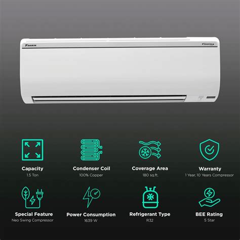 Buy DAIKIN Standard Plus Series 1.5 Ton 5 Star Inverter Split AC ...