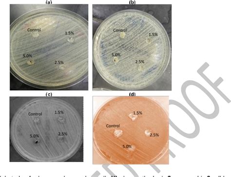 Pdf Comparison Of Well Diffusion Disc Diffusion And Broth Dilution