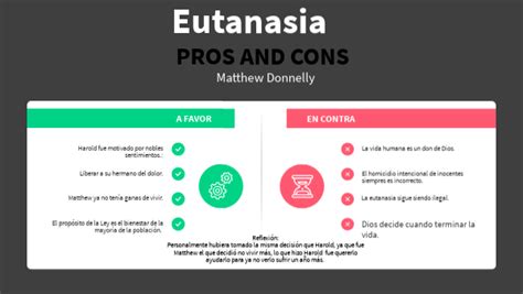 Eutanasia