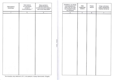 Ksn Ksi Eczka Zdrowia Dla Cel W Sanitarno Epidemiologicznych A