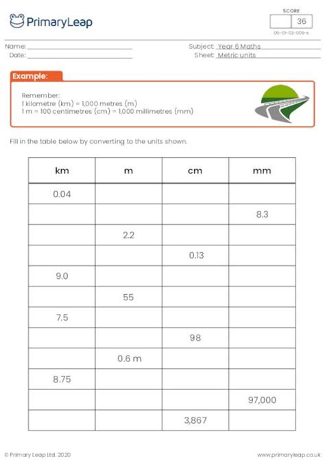 Numeracy: Converting metric units of length | Worksheet ...