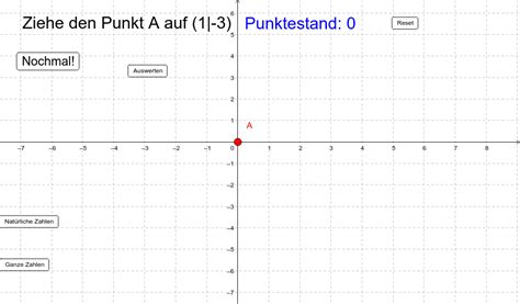 Übung Koordinatensystem GeoGebra