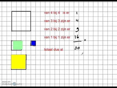 Hoeveel Vierkantjes In De Grote Vierkanten Te Tekenen Youtube