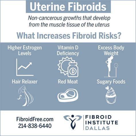 What Causes Fibroids to Grow? | Uterine Fibroid Removal