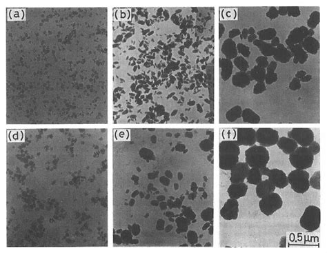 Figure 2 From Size Control Of ZrO2 Aggregated Particles By Chloride