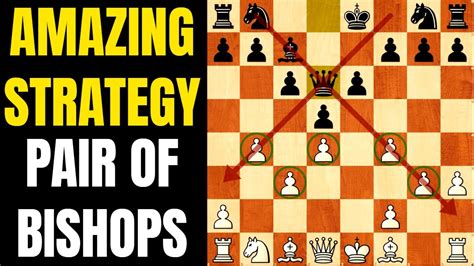 The Advantage Of Two Bishops Bishop Pair Strategy EXPLAINED YouTube