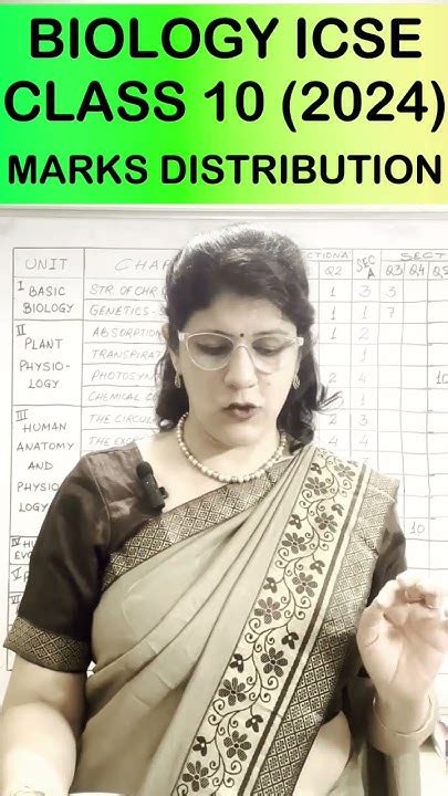 Biology Marks Distribution Icse Class 10th Class10icse Icse Education Marksdistribution