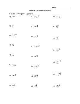 Exponents with Negative Bases - SmartMathz - Worksheets Library