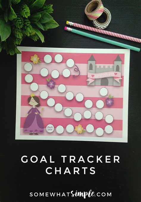 Goal Tracker Reward Chart for Kids - Somewhat Simple