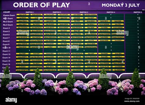 A General View Of The Order Of Play On Day One Of The Wimbledon