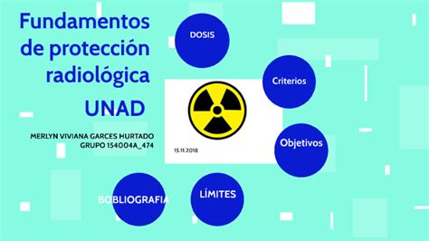 Fundamentos De Protecci N Radiol Gica By Merlyn Garces On Prezi