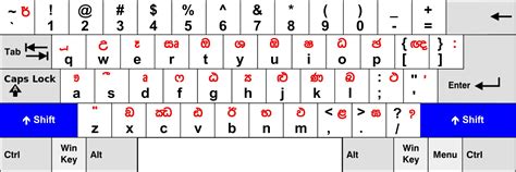 Sinhala Keyboard Free Download Lsafacts