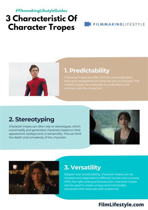 Character Tropes: Top 15 Common Character Types In Film, TV & Literature