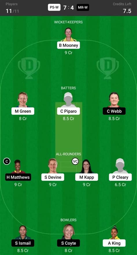 Ps W Vs Mr W Dream Prediction Captain Vice Captain Fantasy