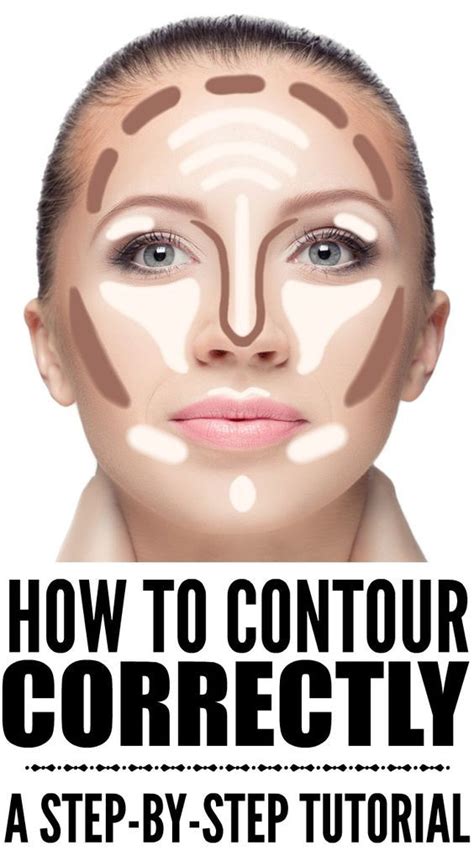 Easy contour for beginners - startip