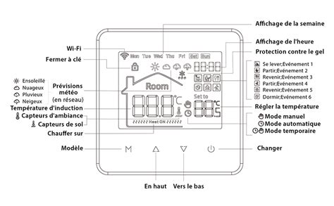 Salcar Thermostat Connect Wifi Chauffage Au Sol Lectrique A Avec