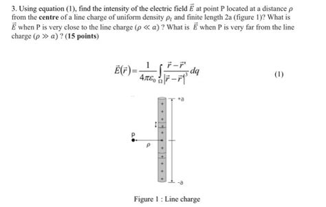 Solved 3. Using equation (1), find the intensity of the | Chegg.com