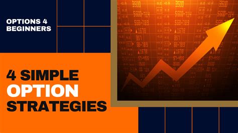 4 Simple Call Options Strategies Every Beginner Must Know