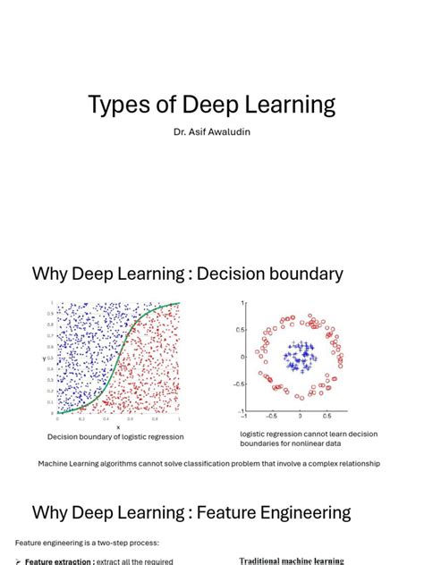 Deep Learning Types Pdf Artificial Neural Network Deep Learning