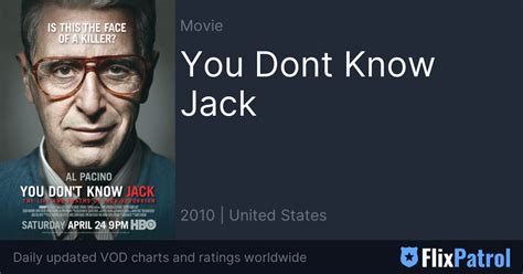 You Dont Know Jack • FlixPatrol