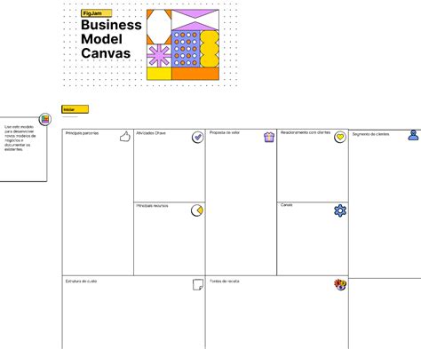 Business Model Canvas (Base pt-br) | Figma