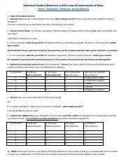 Copy Of 1 Phet Reactants Products And Leftovers Exploring Chemical