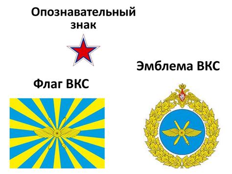 Воздушно-космические силы (ВКС) - презентация онлайн