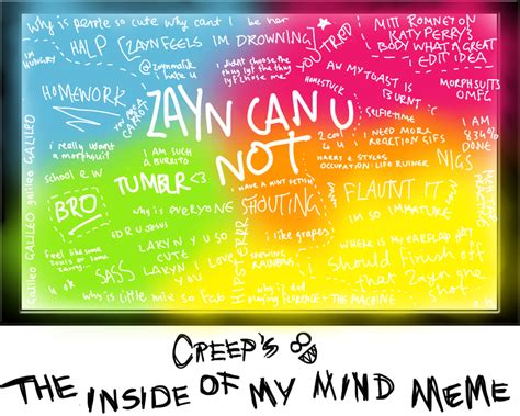 The Inside Of My Mind Meme By Nommynee On Deviantart