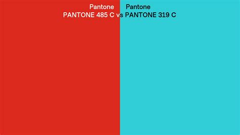 Pantone 485 C Vs Pantone 319 C Side By Side Comparison