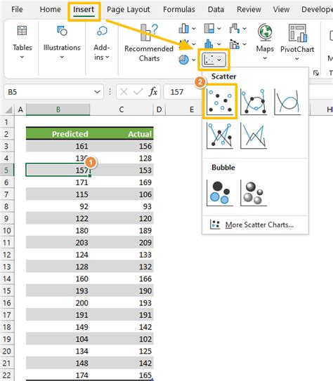 Linear Regression In Excel