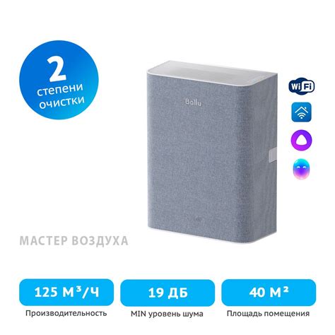Очиститель воздуха приточный Ballu ONEAIR ASP-100 (с нагревательным ...