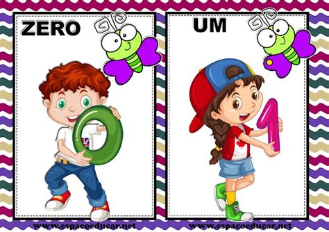 Cartazes Numerais Super Coloridos Para A Parede Da Sala De Aula