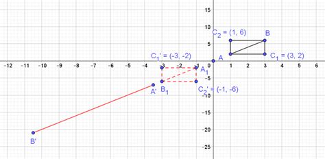 The Hypotenuse Of A Right Triangle Abc In A Coordinate Plane Quizlet