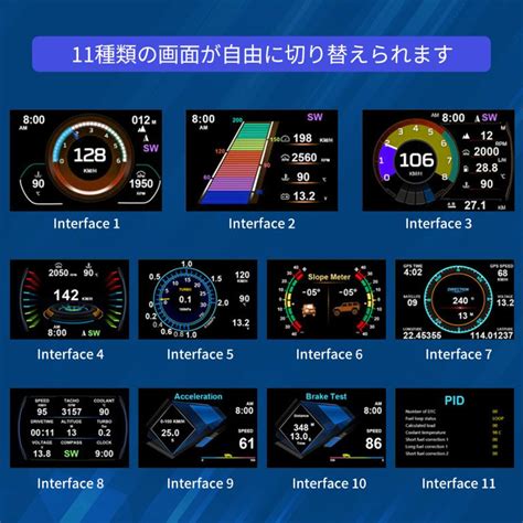gps obd