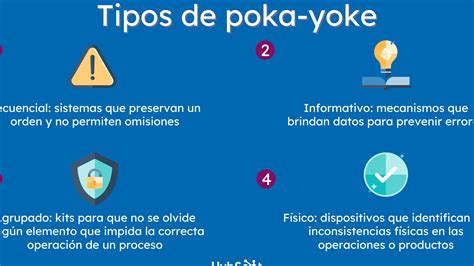 Qué ejemplos de poka yoke son eficaces en la producción