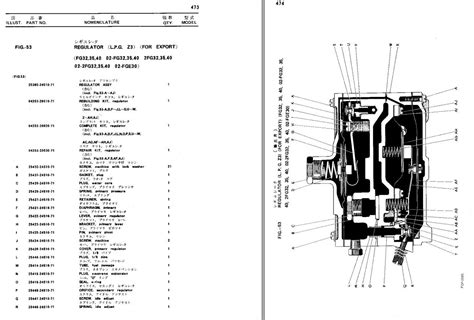 Toyota Forklift Fg To Fge Parts Catalog En Jp