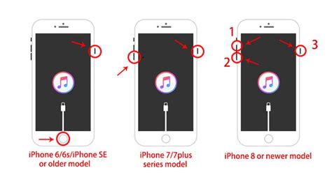 How To Fix Iphone Keeps Turning Off And Restarting