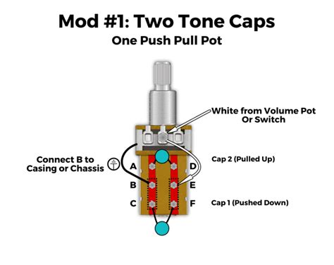 Push Pull Pots How They Work Wiring Mods And More