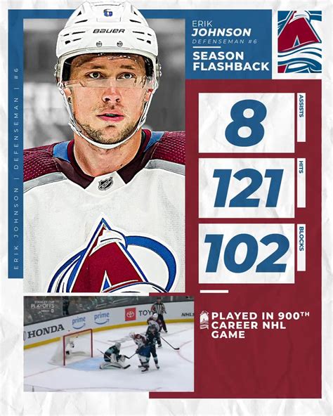 Colorado Avalanche On Twitter Hey There EJ GoAvsGo