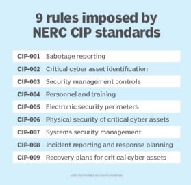 What Is Nerc Cip Critical Infrastructure Protection And How Does It Work