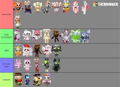 Flavor Frenzy Bosses Tierlist Tier List Community Rankings TierMaker