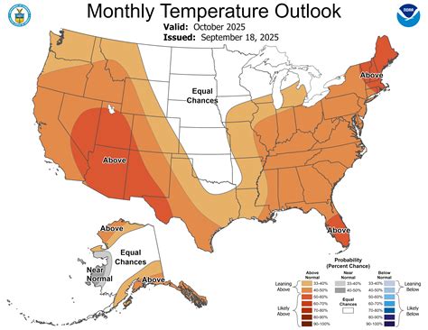 Official Long Range Outlook