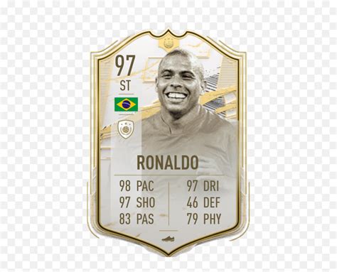 Fifa 21 Prime Icon Moments Tier List Community Rank Ronaldo Icon Fifa