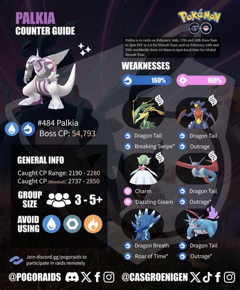 Dialga and Palkia Origin and normal forms raid guides : r/TheSilphRoad