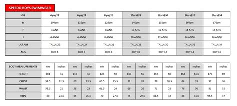 Speedo Youth Size Chart Hot Sex Picture