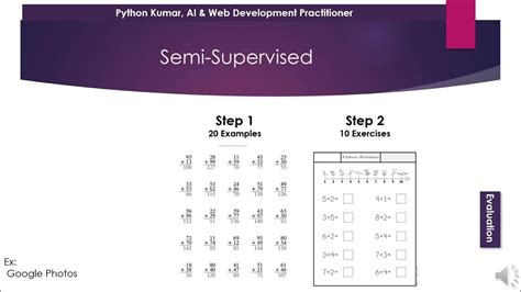 2-Supervised, Semi-Supervised, Unsupervised Learning | ML for Non Tech ... 