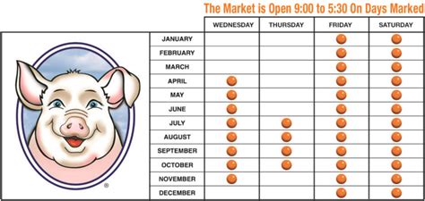 Hours & Location | Bird in Hand Farmers Market