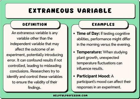 Extraneous Variables Examples